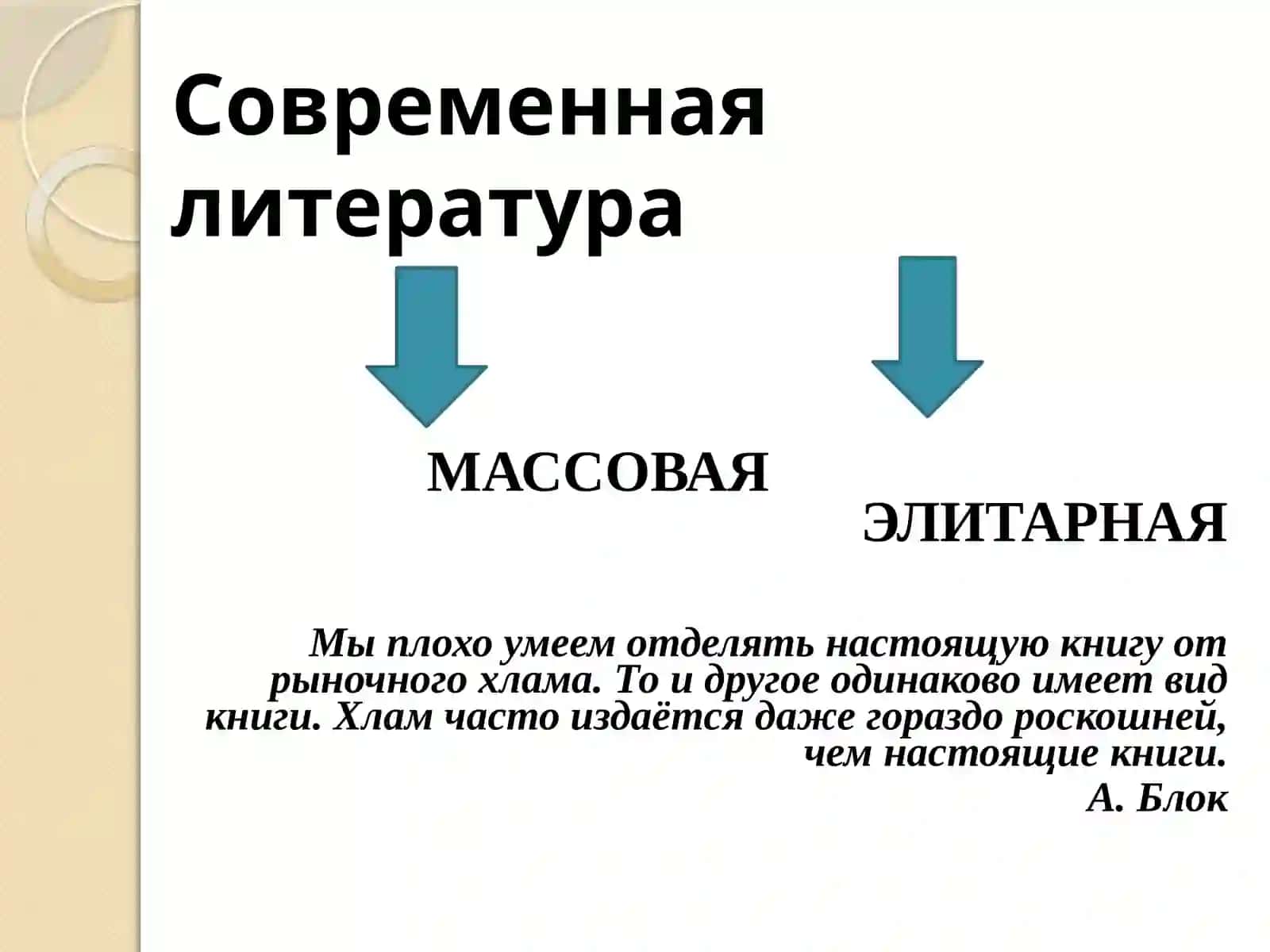 Современная русская литература (конец XX – начало XXI века) 4