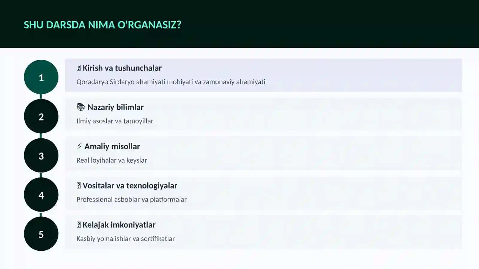 GEOGRAFIYA VA EKOLOGIYA Qoradaryo Sirdaryo ahamiyati 4