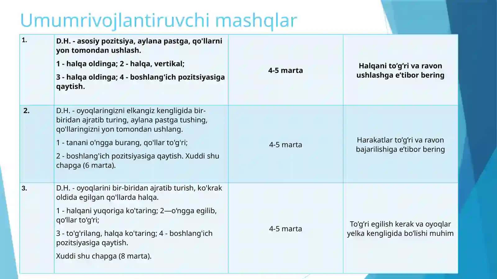 Halqa bilan bajariladigan umumiy rivojlanish mashqlar 4