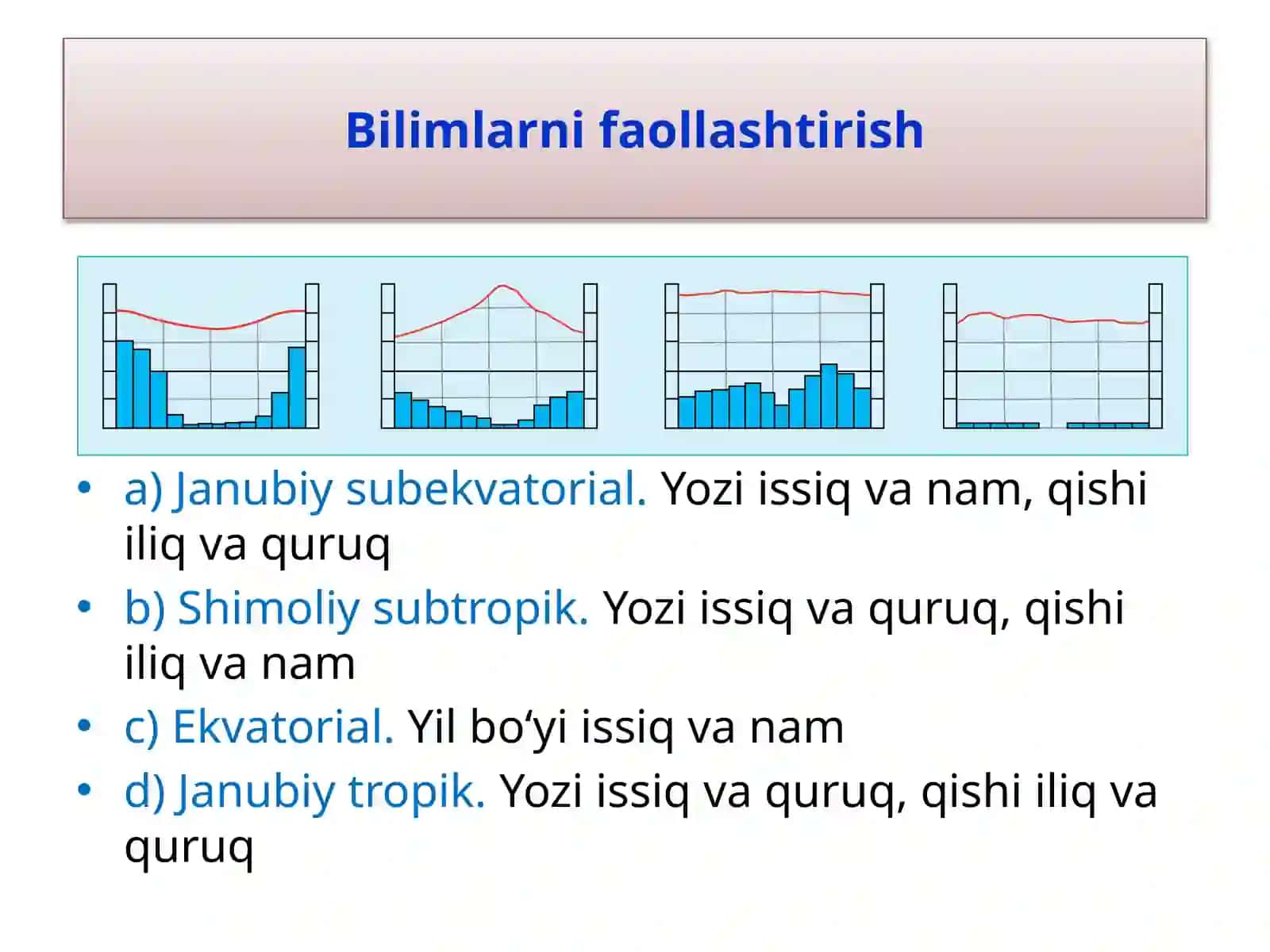 Afrikamaterigining ichki suvlari 4