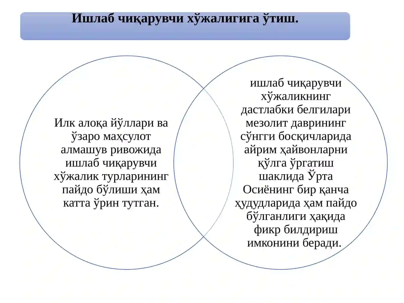 Ишлаб чиқарувчи хўжалигига ўтиш ва айрибошлашнинг вужудга келиши 4