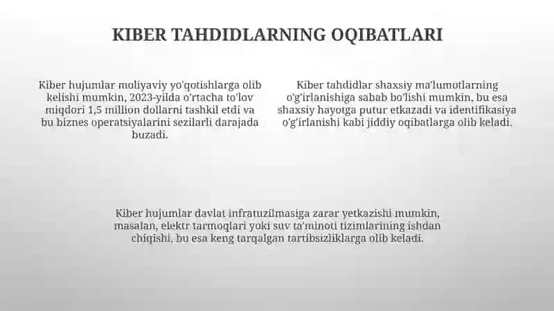 Kiber tahdidlar: Turlari, Sabablari va Oqibatlari 4