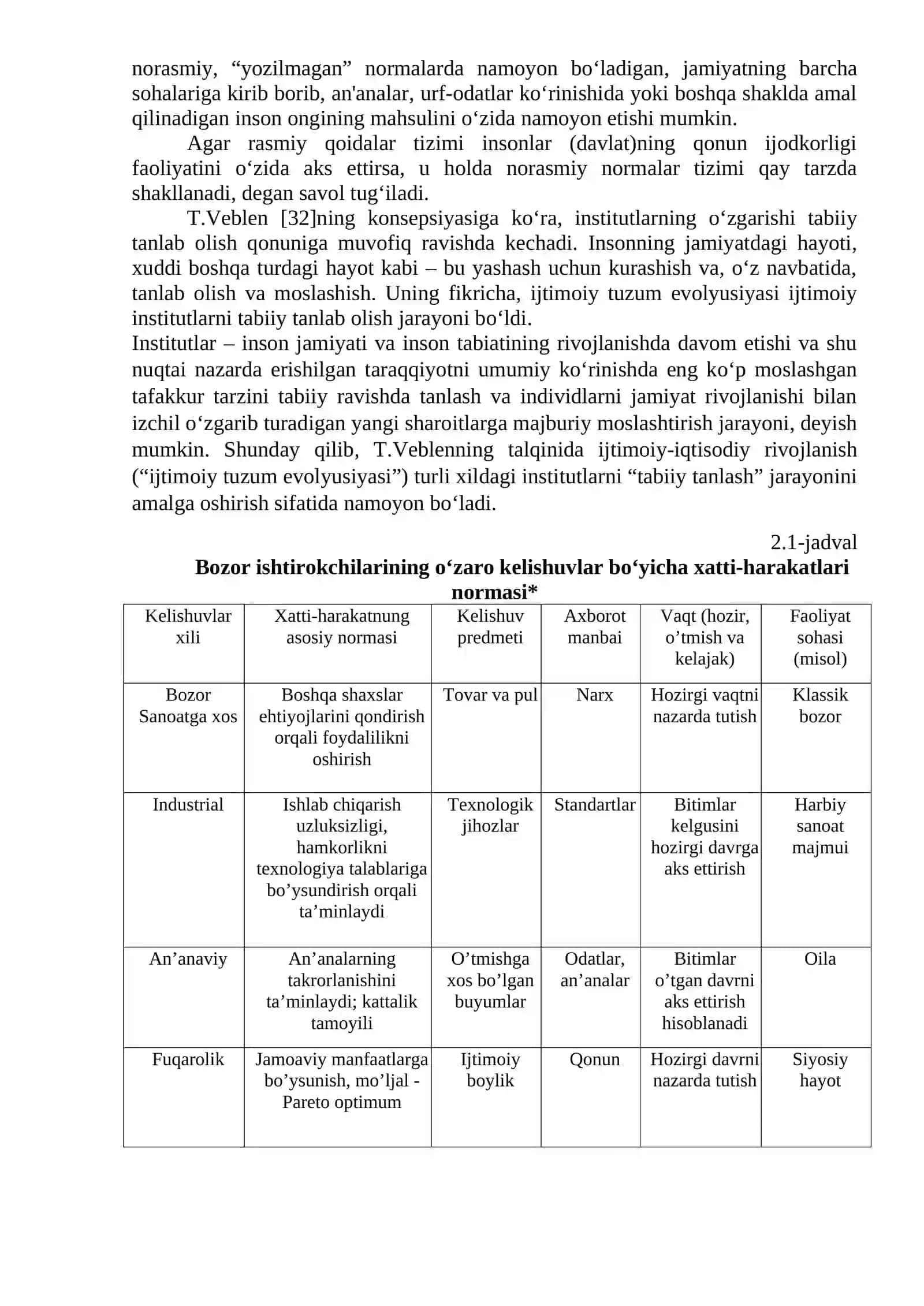 Rol 4