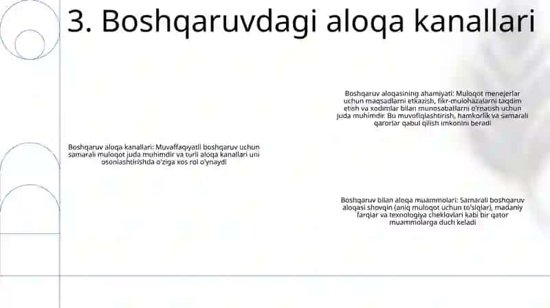 Menejment Samaradorligida Komunikatsiyaning Ro'Li 4