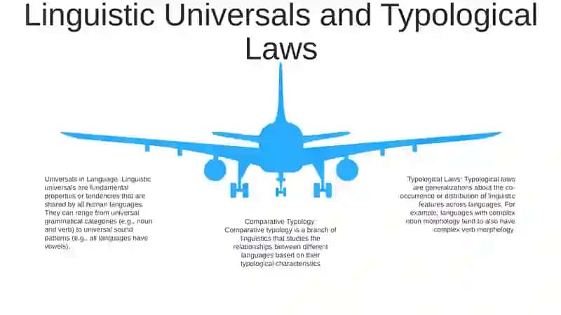 Comparative Typology As A Branch Of Linguistics 4