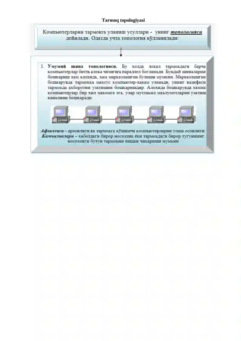 7-mavzu. Kompyuter tarmoqlari va ularning turlari 4