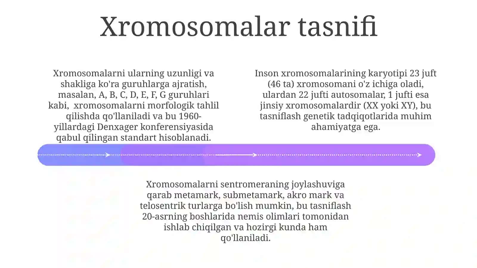 Xromosomalar tuzilishi, soni va o'zigaxosligi 4