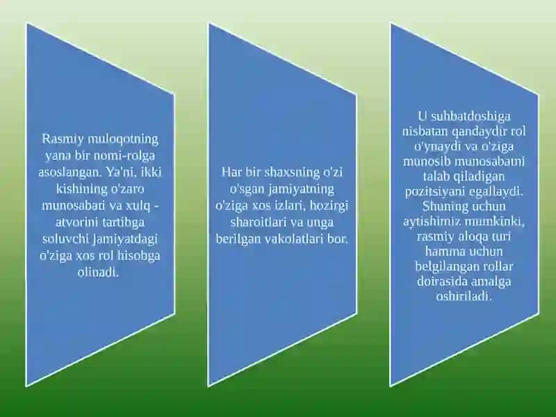 Rasmiy muloqotning  xususiyatlari  va shakllari 4