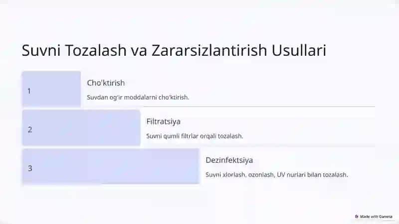 Ichimlik Suvi Sifati: Muhimligi va Yaxshilanish Yo'llari 4