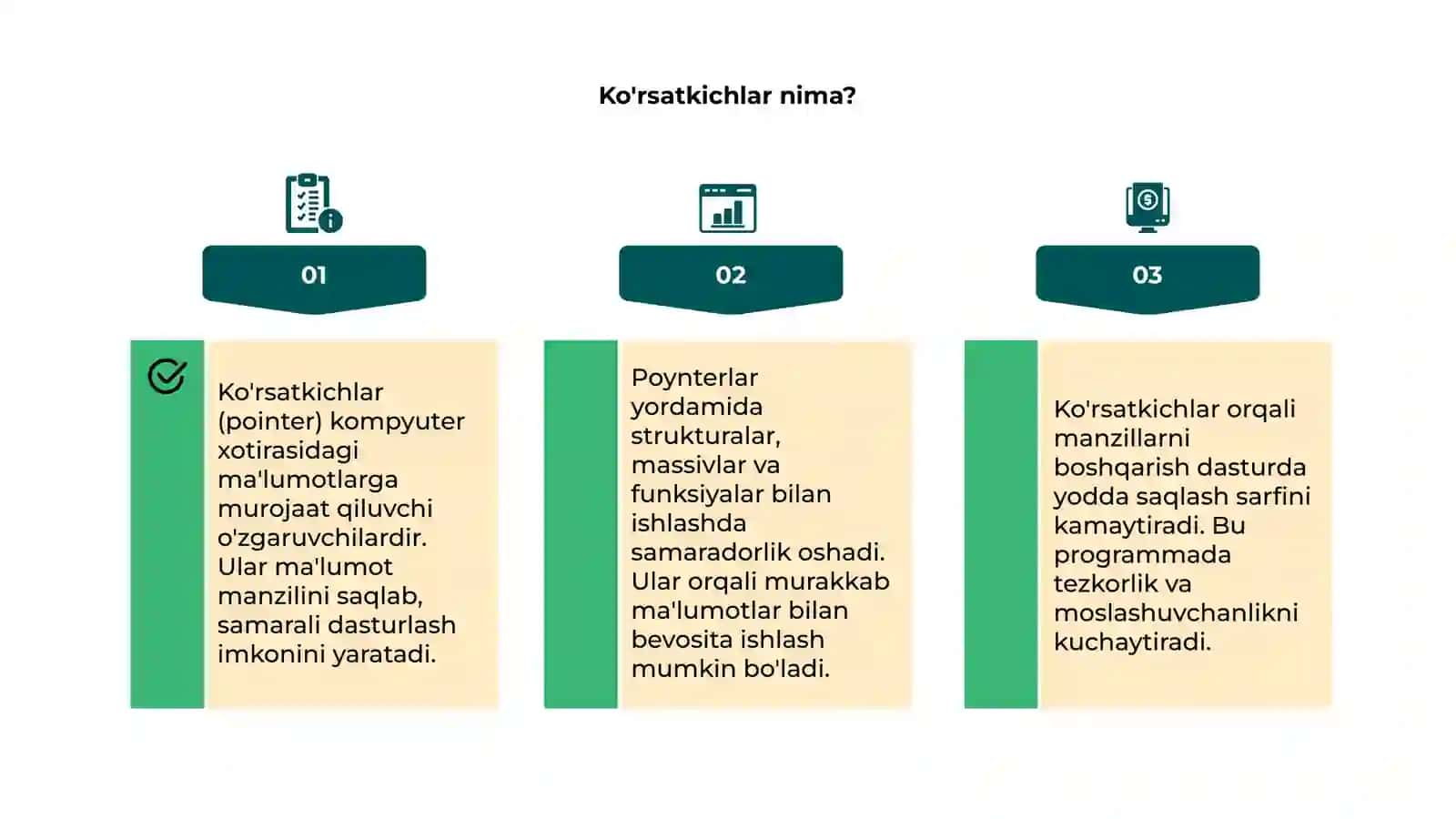 Ko'rsatkichlar va adres oluvchi o'zggaruvchilar ahamiyati 4