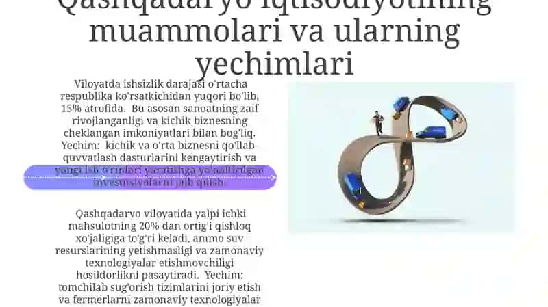 Qashqadaryo iqtsodyoti 4
