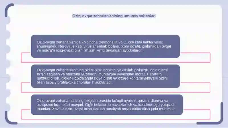 Ovqatdan zaharlanishlar va ularning profilaktikasi 4