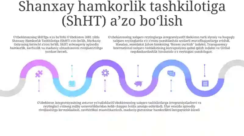Siyosiy-Huquqiy Sohadagi Ustuvor Xalqaro Reytinglar Va Ularga O'Zbekistonning Integratsiyalashuvi 4