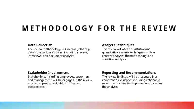 Introduction to the Review 4