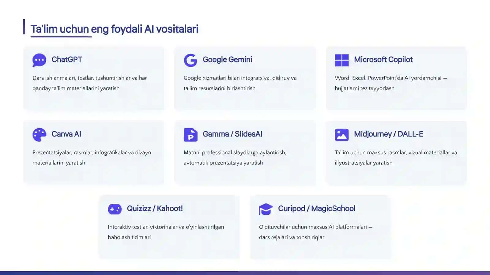 AI Ustoz: Zamonaviy o‘qituvchi uchun sun'iy intellekt qo‘llanmasi 4