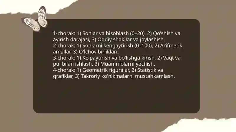 Boshlang'ich sinf matematika dasturining choraklar bo'yicha joylashuvi 4