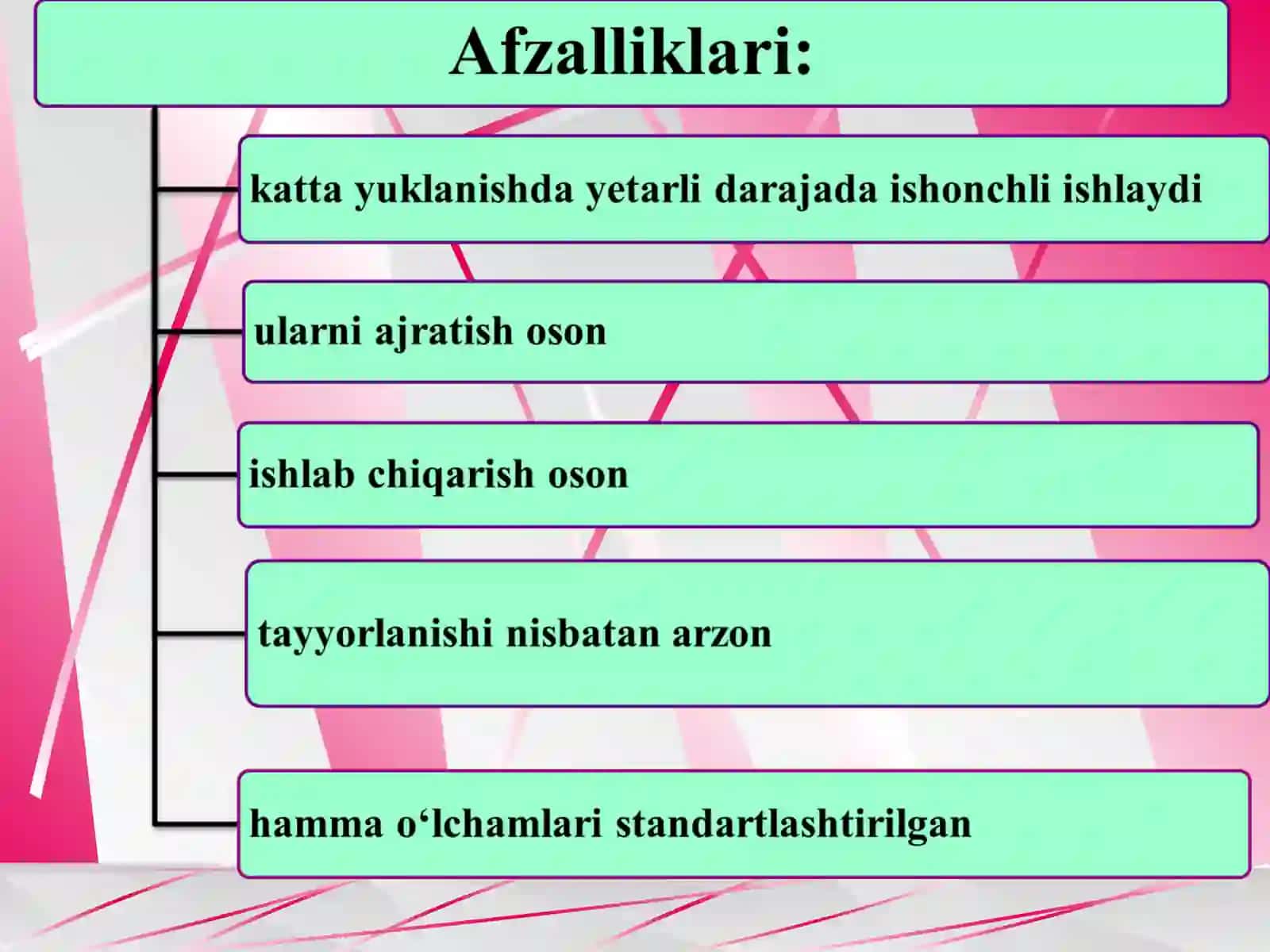Birikmalar. Rezbali birikmalar.Umumiy ma`lumotlar. Rezbali biriklamalarnimustahkamlikka hisobi 4
