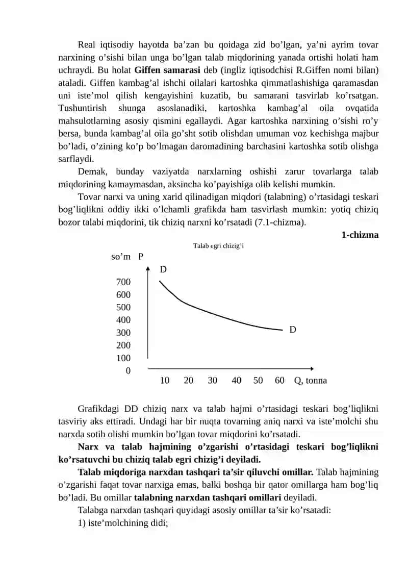 Talab va taklif nazariyasi 4