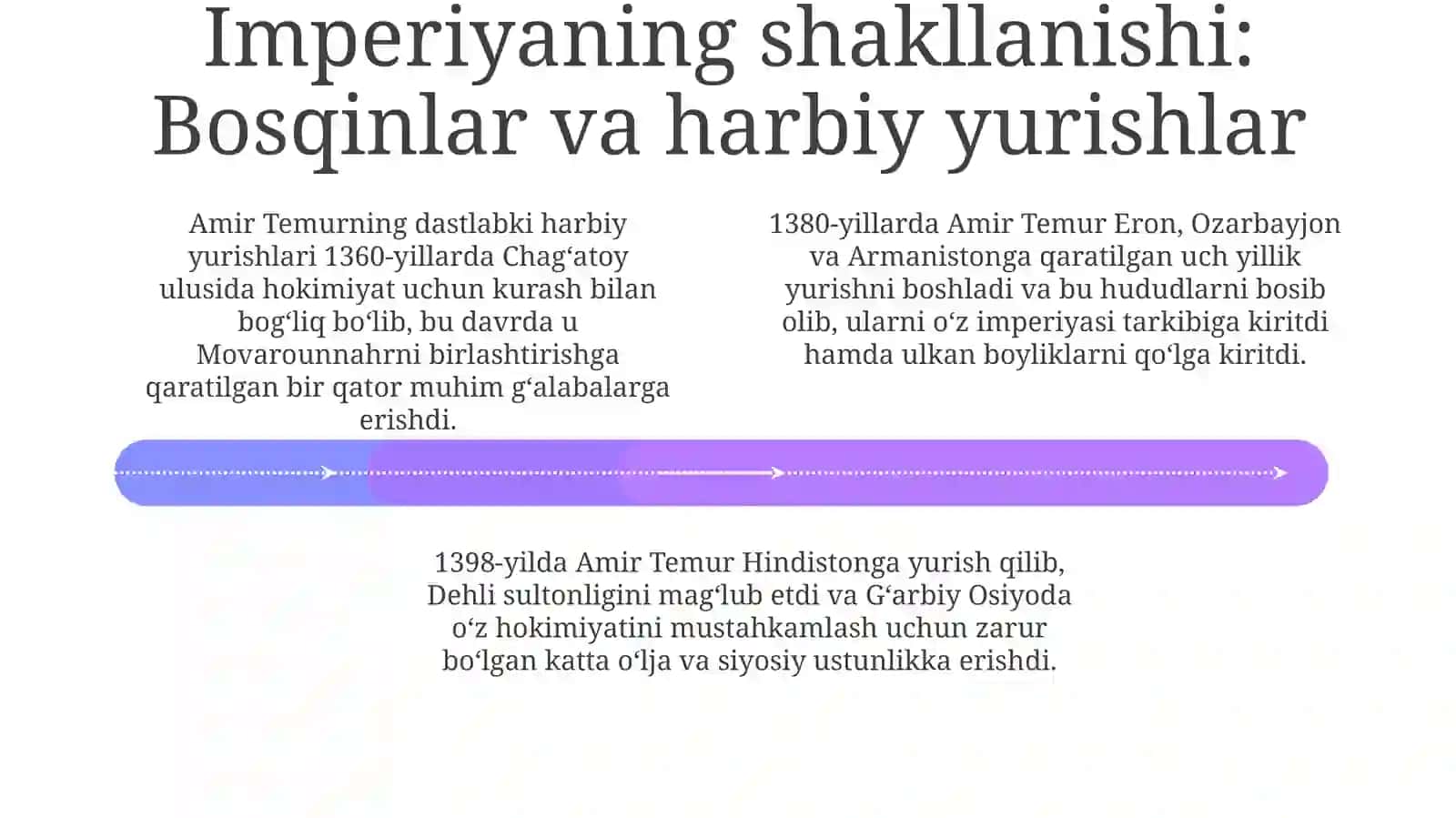 Temur Merosi: Tarixiy Ahamiyat va Zamonaviy Baholar 4