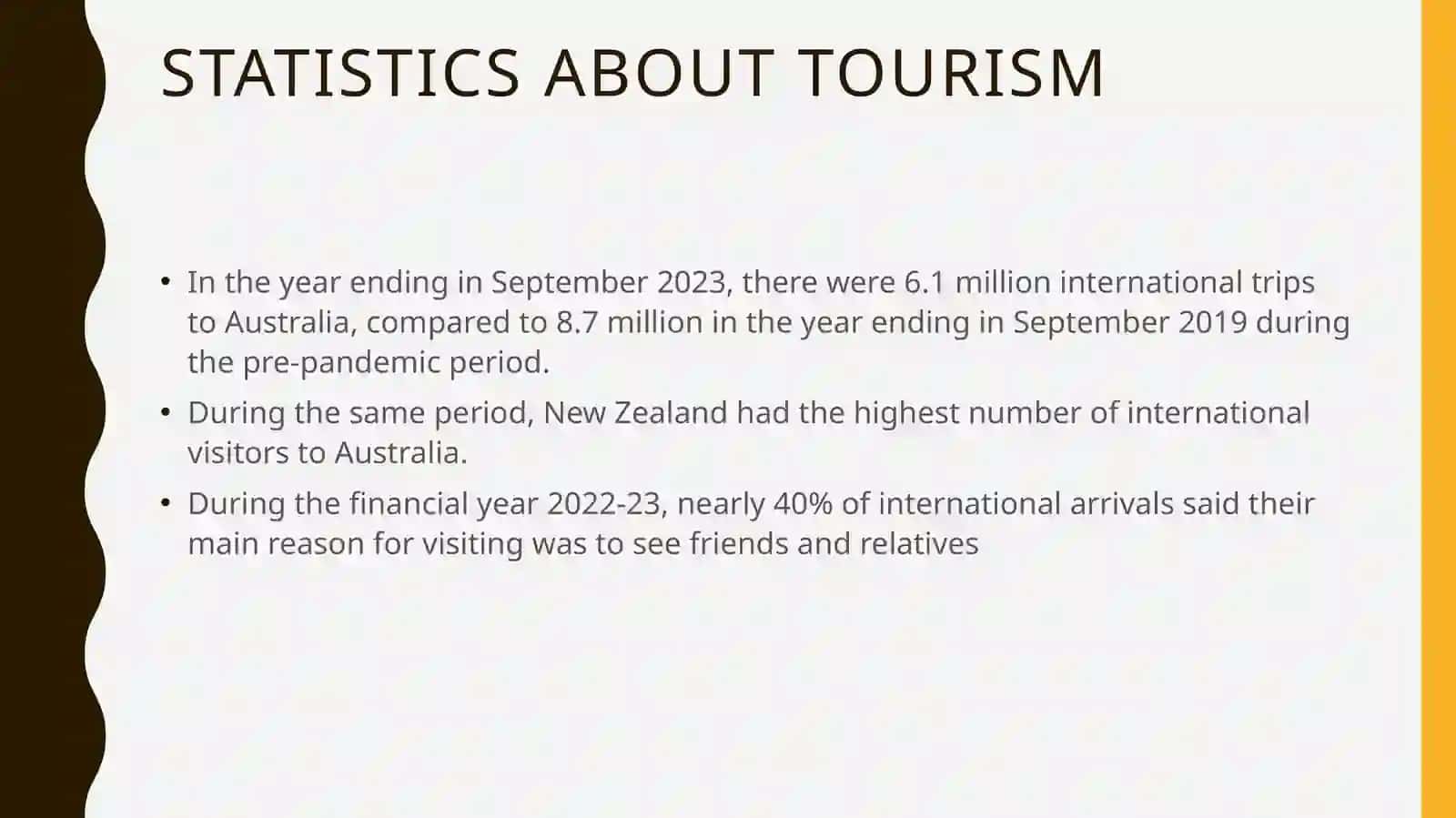 Economy of Australia 4