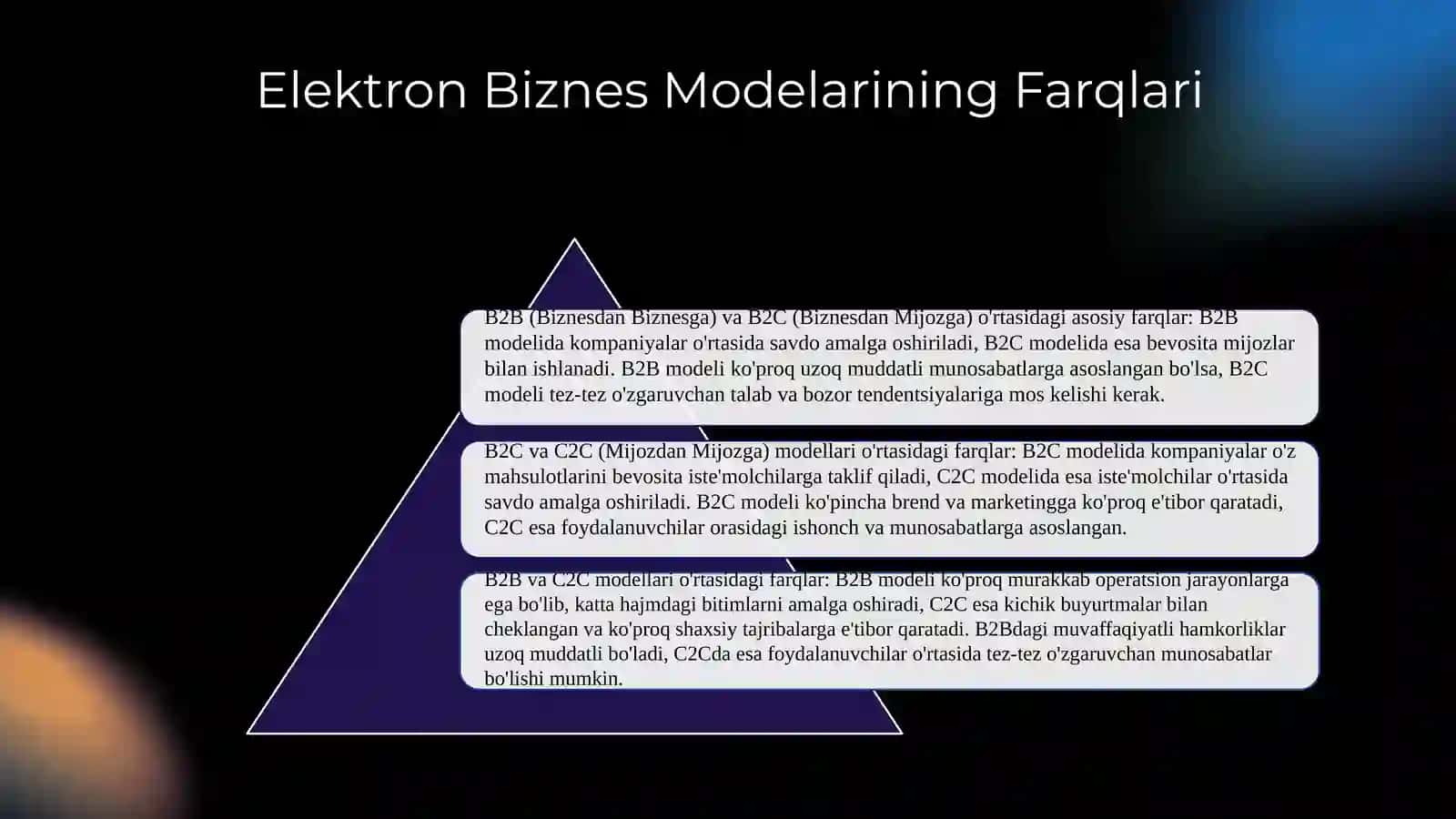 Elektron biznesning asosiy kòrinishlari tasnifi 4