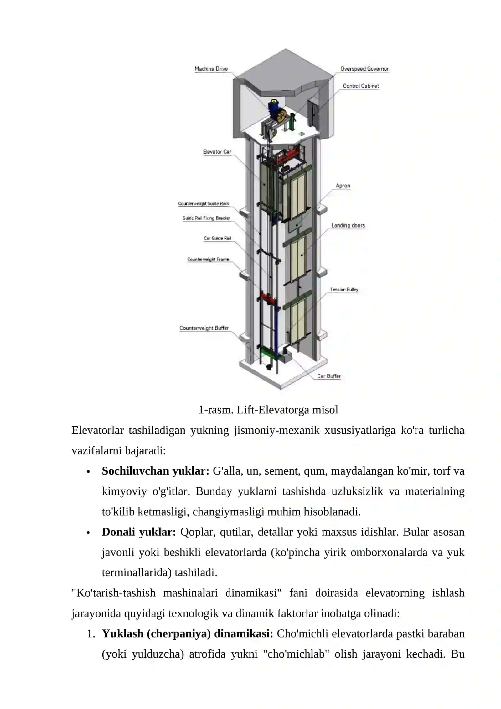 Elevatorning bajaradigan vazifalari. Konstruktiv xilma xilligi 4