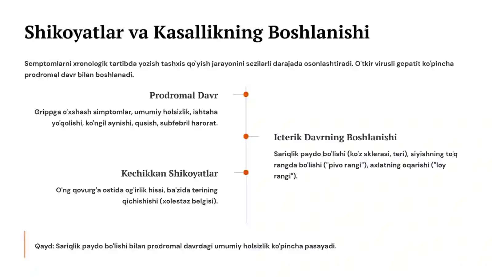 O'tkir Virusli Gepatit: Kasallik Tarixini Yozish Bo'yicha Qo'llanma 4