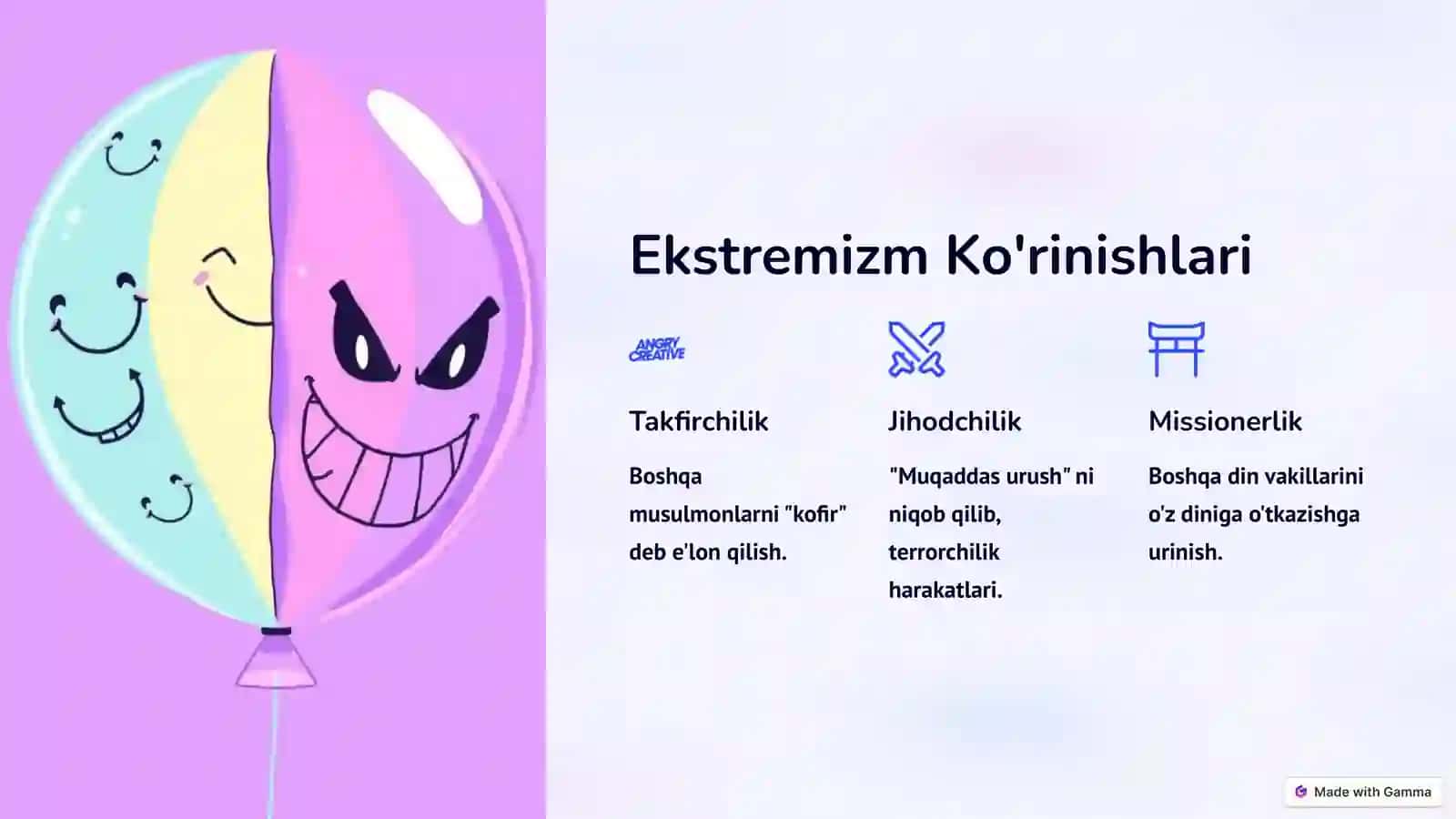 Diniy Tahdidlar: Kirish 4