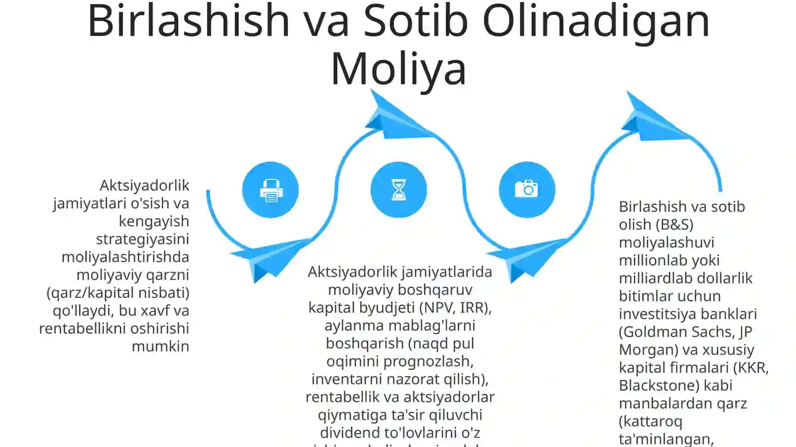 Aksiyadorlik jamiyatlarida moliyaviy menejmenti tashkil etish 4
