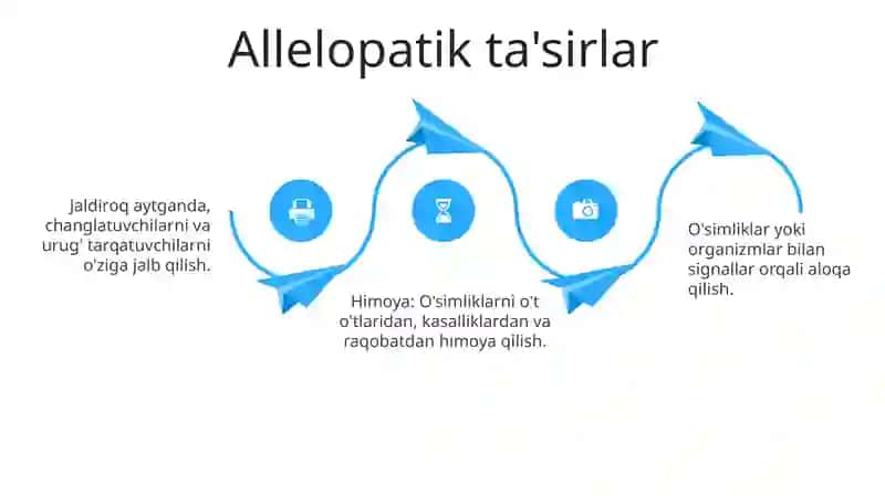 Ikkinchi darajali metaboliklarning o'simlik o'zaro ta'sirida roli 4