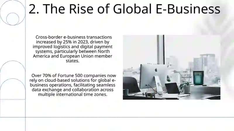 Global E-business and Collaboration 4