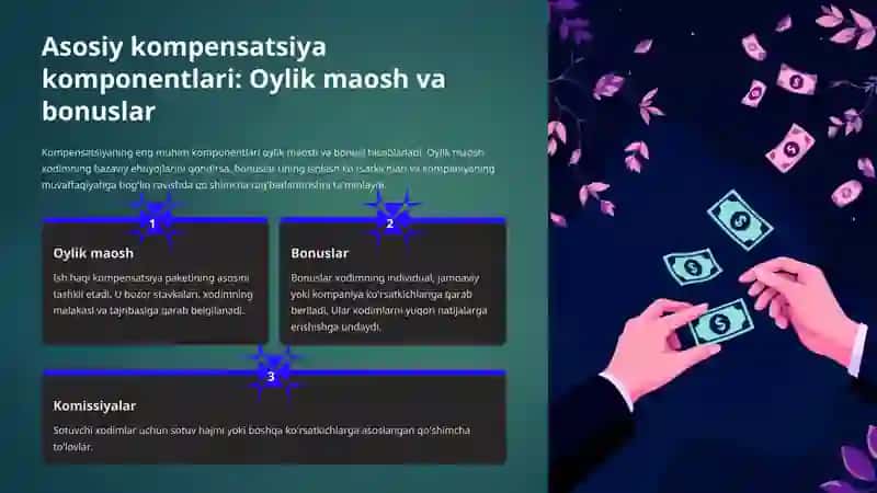 Kompensatsiya va imtiyozlar 4