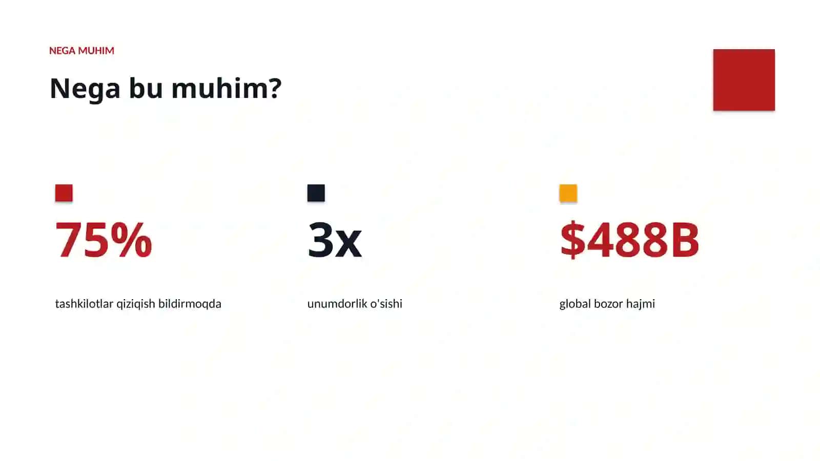 Premium Taqdimot 4