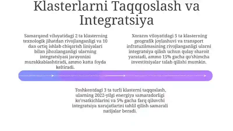 Asinxron Elektr Motorlarining Afzalliklari va Kamchiliklarini Klasterlash 4