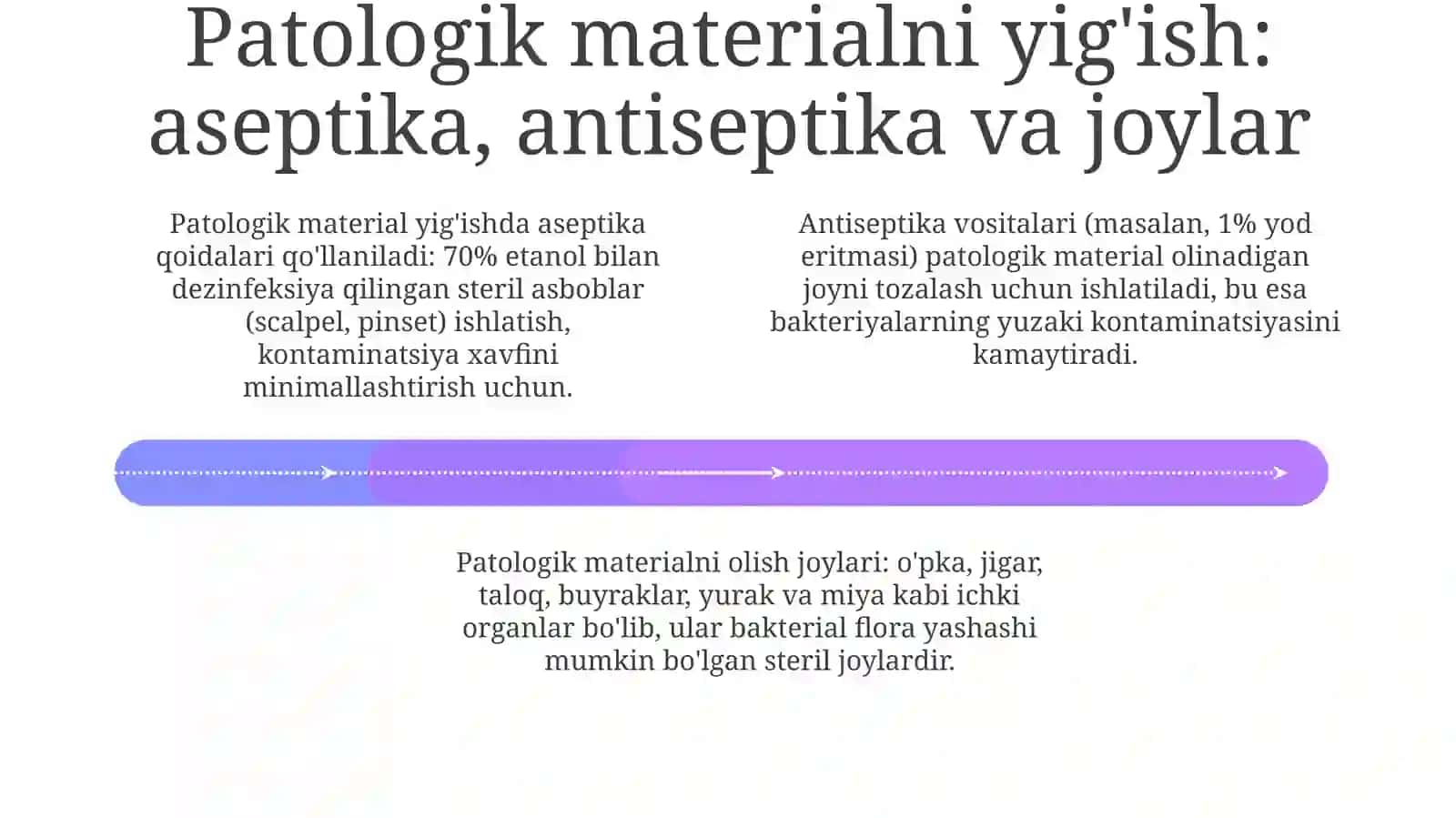 JASADNI BAKTERIOLOGIK TEKSHIRISH USULI.PATOLOGIK MATERIAL OLISH VA 4