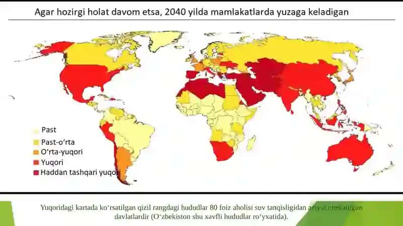 Tuproq unumdorligini oshirishga qaratilgan innovatsion yechimlar 4
