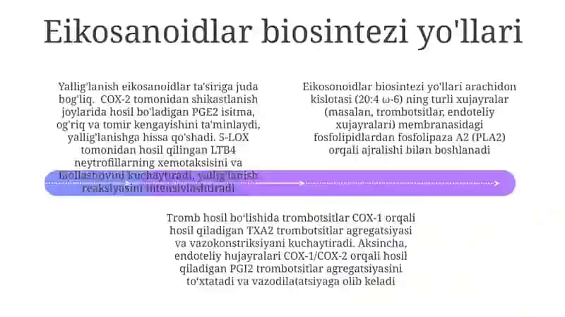 Tromb hosil boʻlishi va yalligʻlanishni kelib chiqishida eykozanoidlarni roli 4