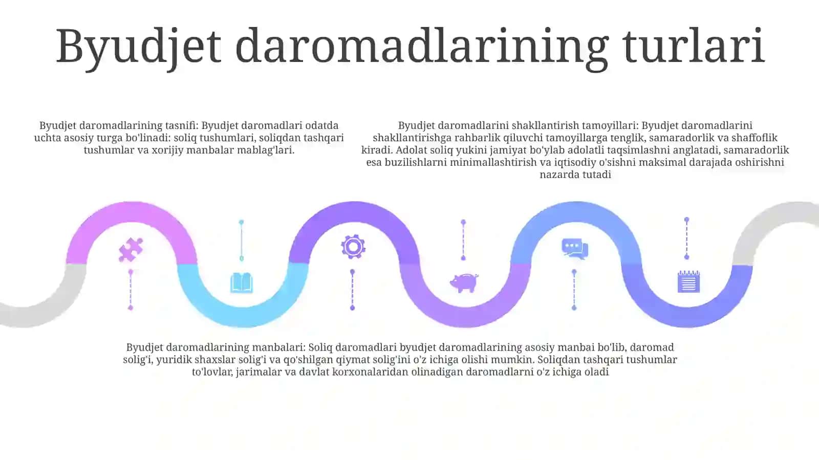 Byudjet Daromadlarini Shakillantirish Prinsiplari 4