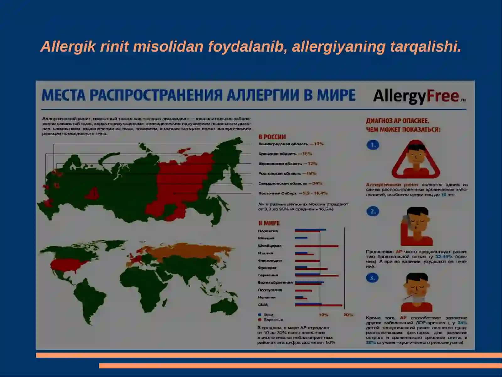 Molekulyar allergiya diagnostikasi - bugungi kunda allergologiyaning kelajagi 4