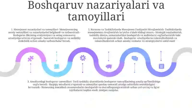 Korxona Va Tashkilotlarda Menejment Faoliyatini Rivojlantirish 4