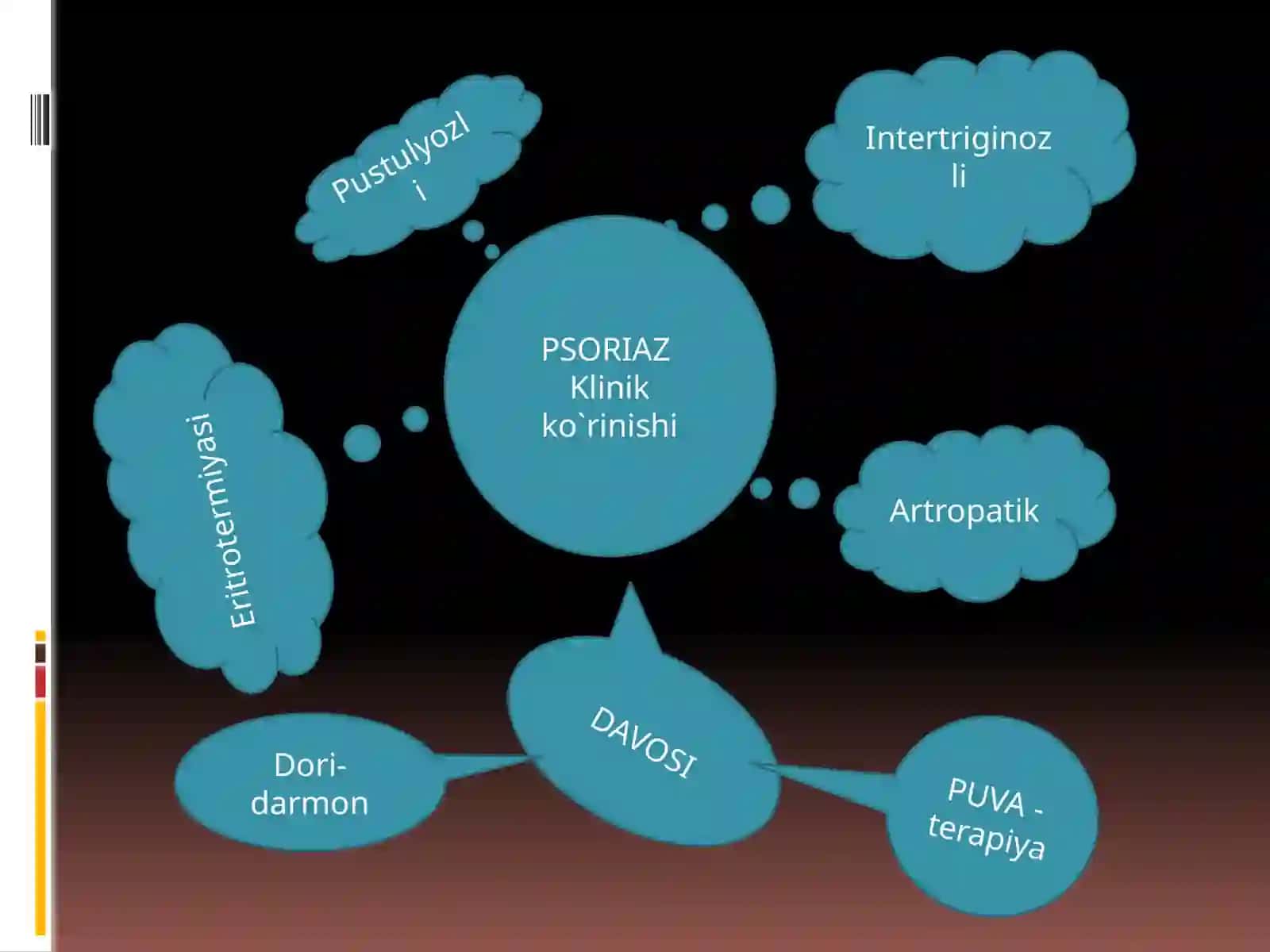 PSORIAZ turlari, kilinikasi, diagnostikasi va davolash usullari 4