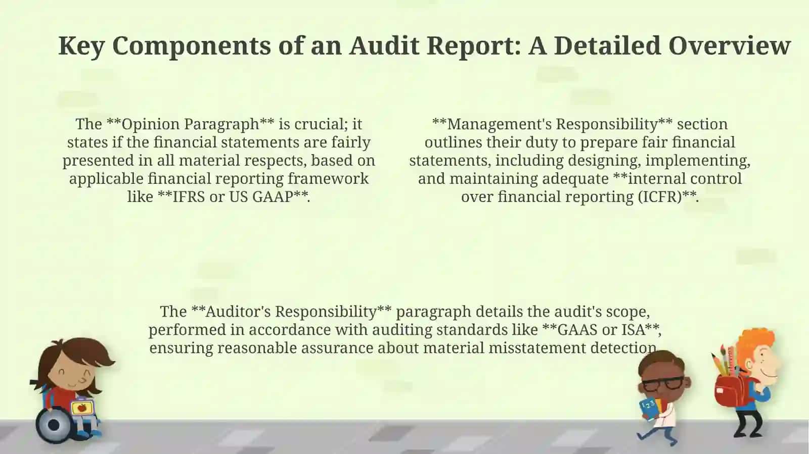 Presentation on Understanding Financial Audit Reports in English 4
