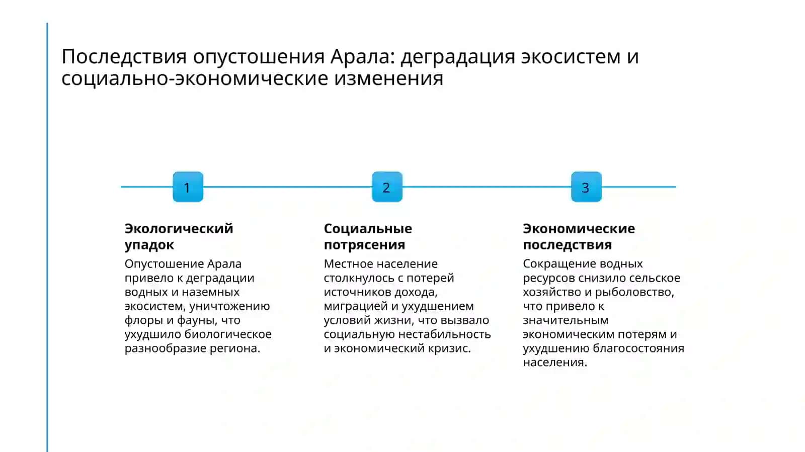 ЭКОЛОГИЧЕСКАЯ ПРОБЛЕМА АРАЛА И ПРО АРАЛИ 4
