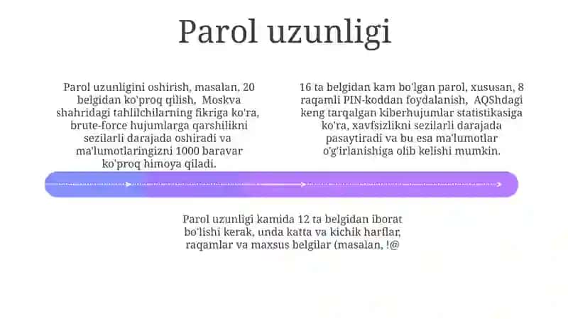 Kuchli parol yaratish bo'yicha qo'llanma 4