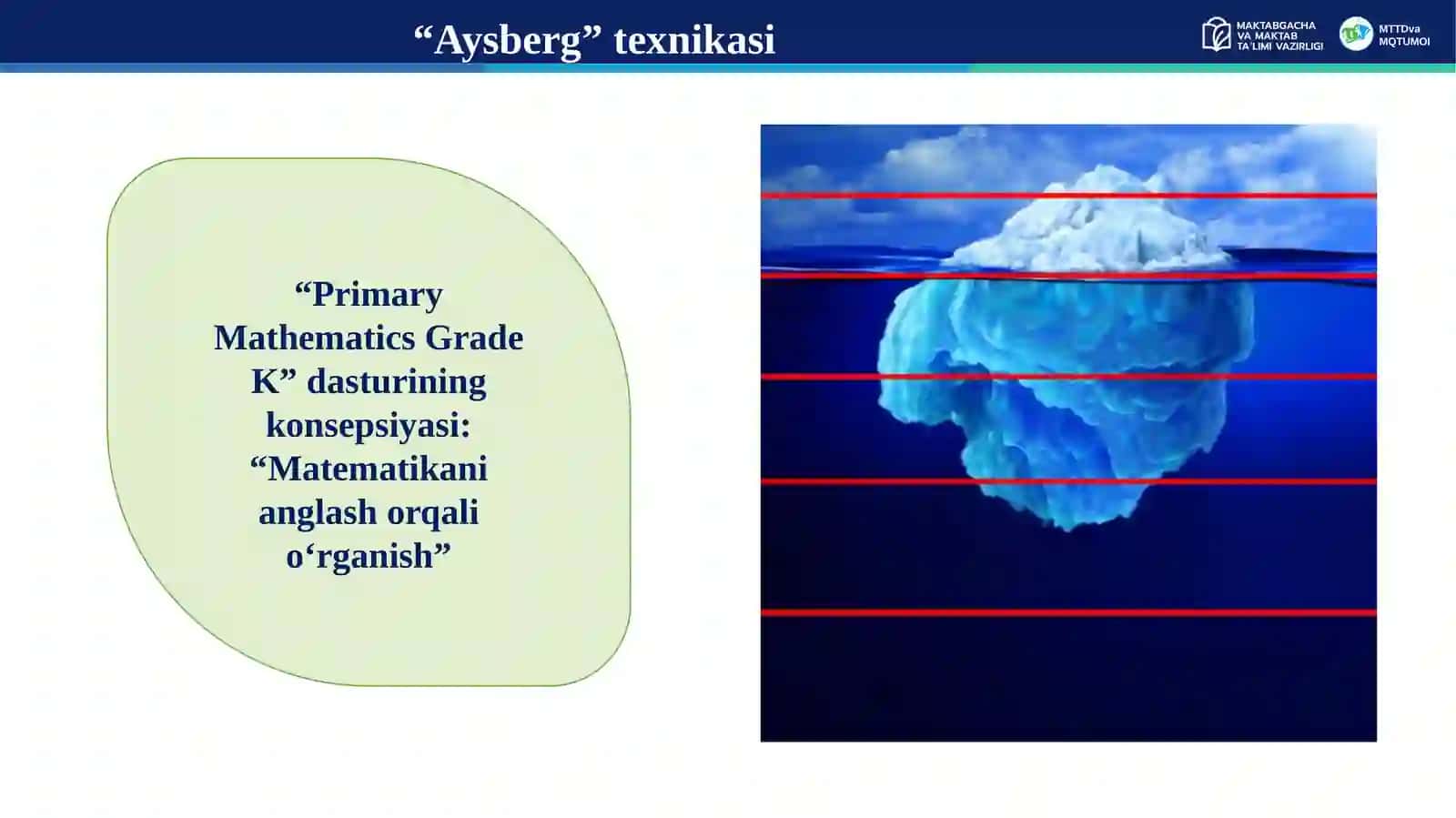 PRIMARY MATHEMATICS GRADEK (KINDERGARTEN) DASTURI ASOSIDA MAKTABGACHA YOSHDAGI BOLALARDA MATEMATIK TAFAKKUR VA AMALIY KO‘NIKMALARNI SHAKLLANTIRISH METODIKASI 4