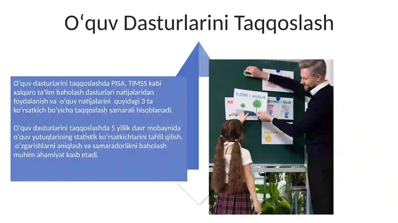 Boshlangʻich taʼlimning zamonaviy modellari va taqqoslama menejment 4