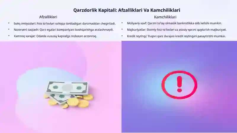 Kapital Tarkibi va uning bahosi 4