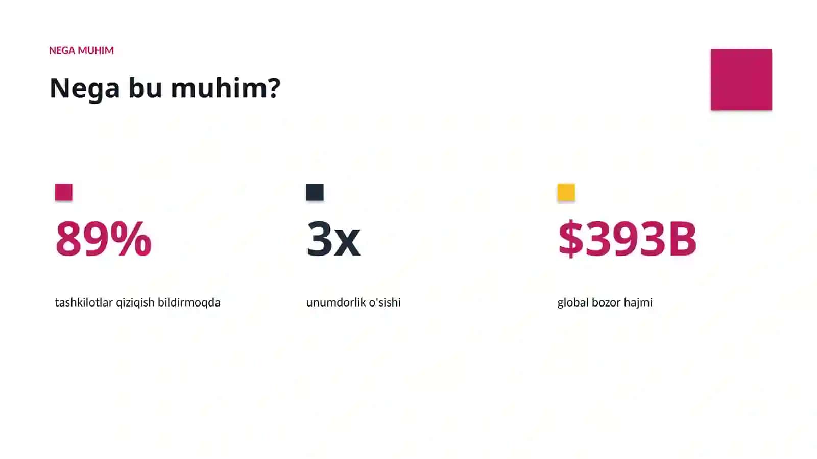 Transport uchun multimodal AI: bosqichma-bosqich qo'llanma 4