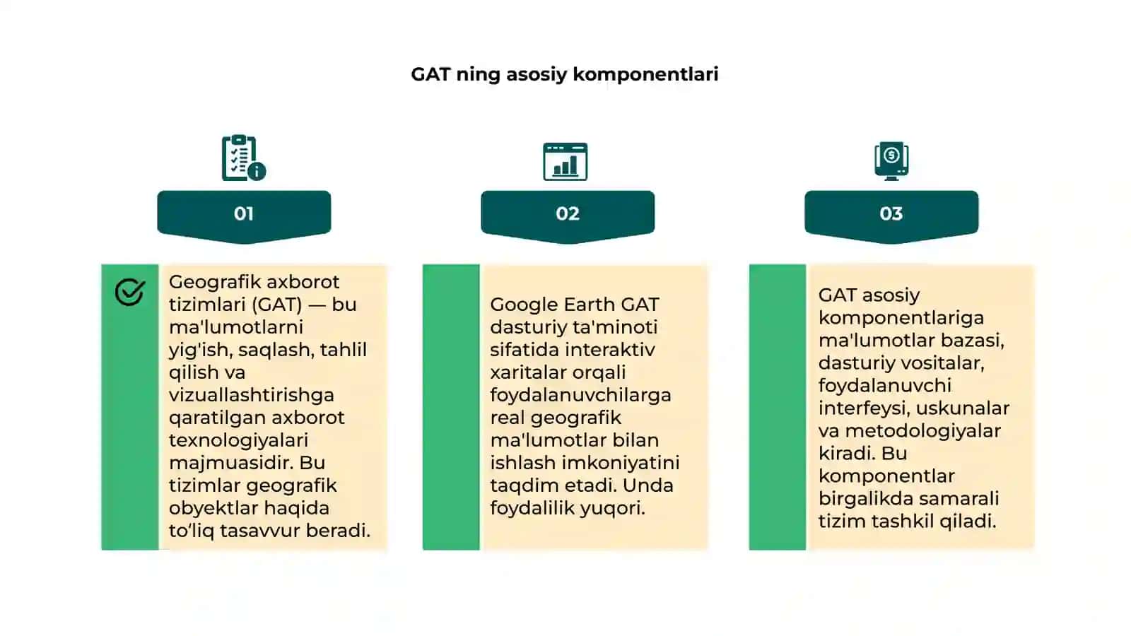 Geografik axborot tizimlari 4