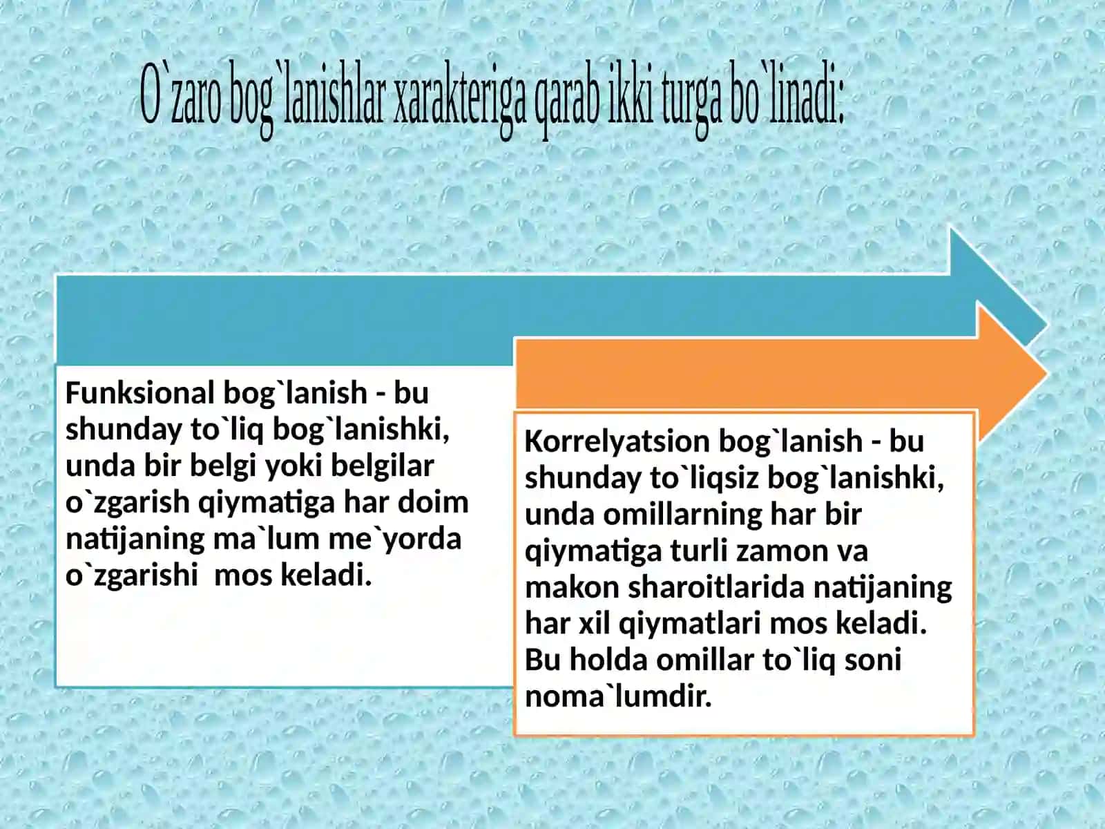 Korrelyasion va regression taxlil 4